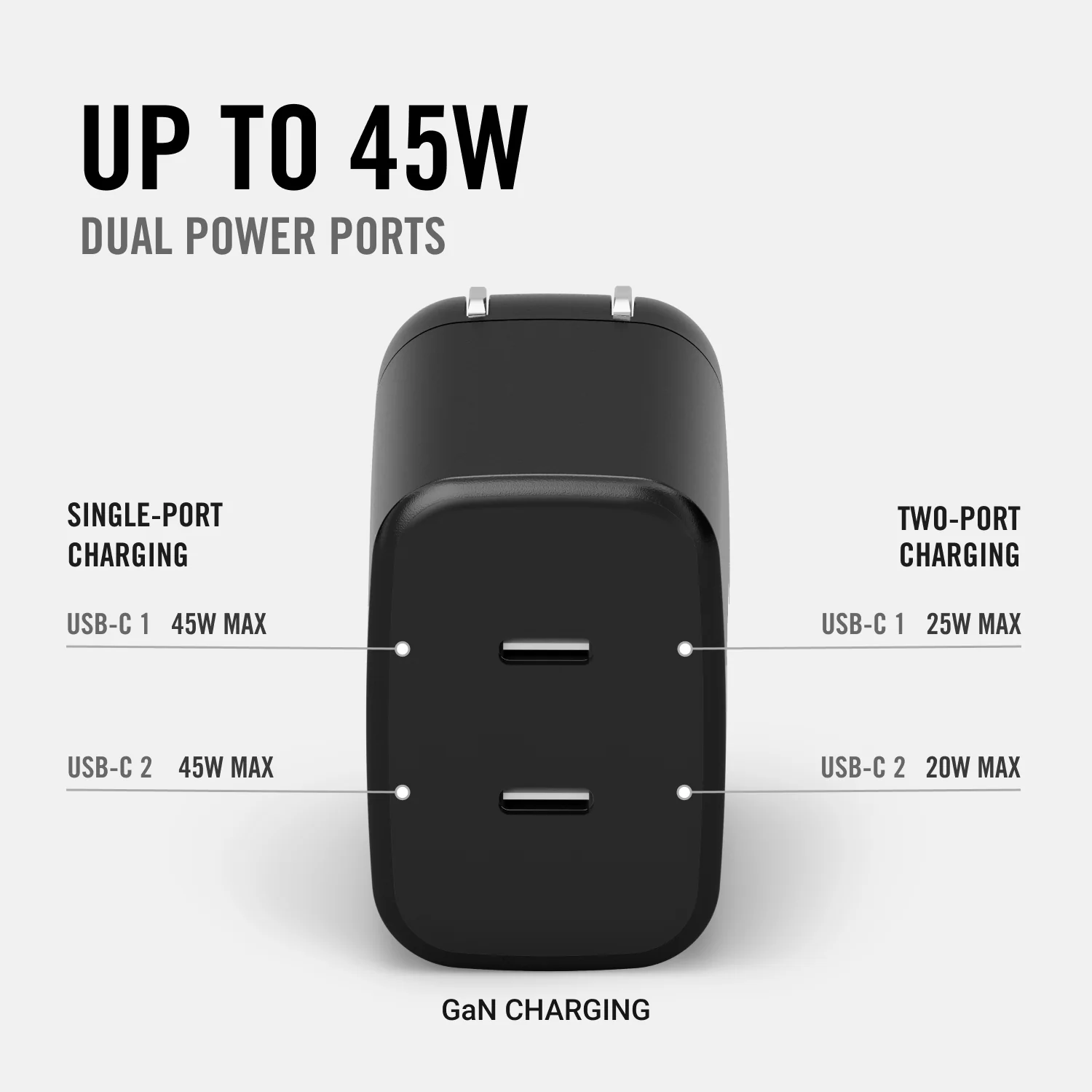 Wall Charger Set - 45W - Matte Black - Image 3