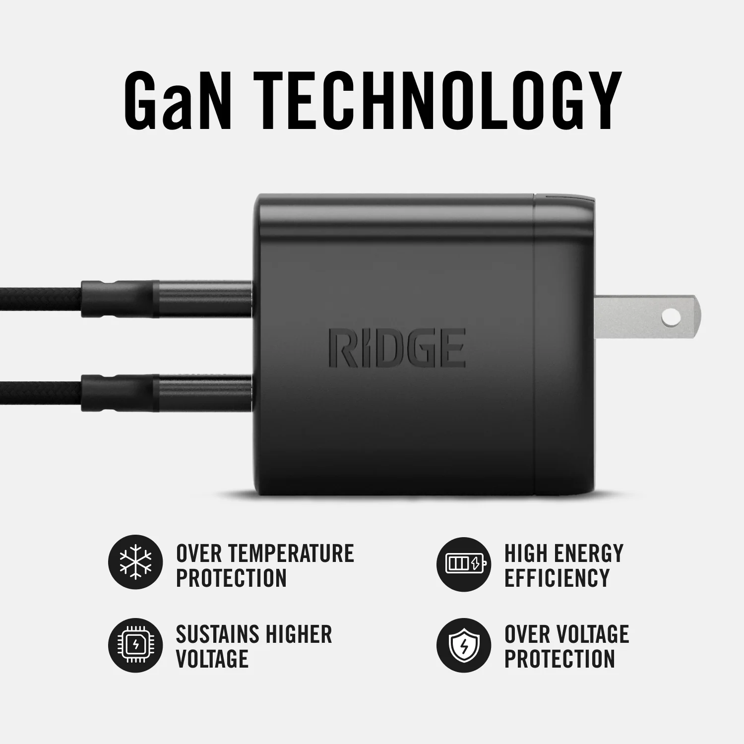 Wall Charger Set - 45W - Matte Black - Image 5