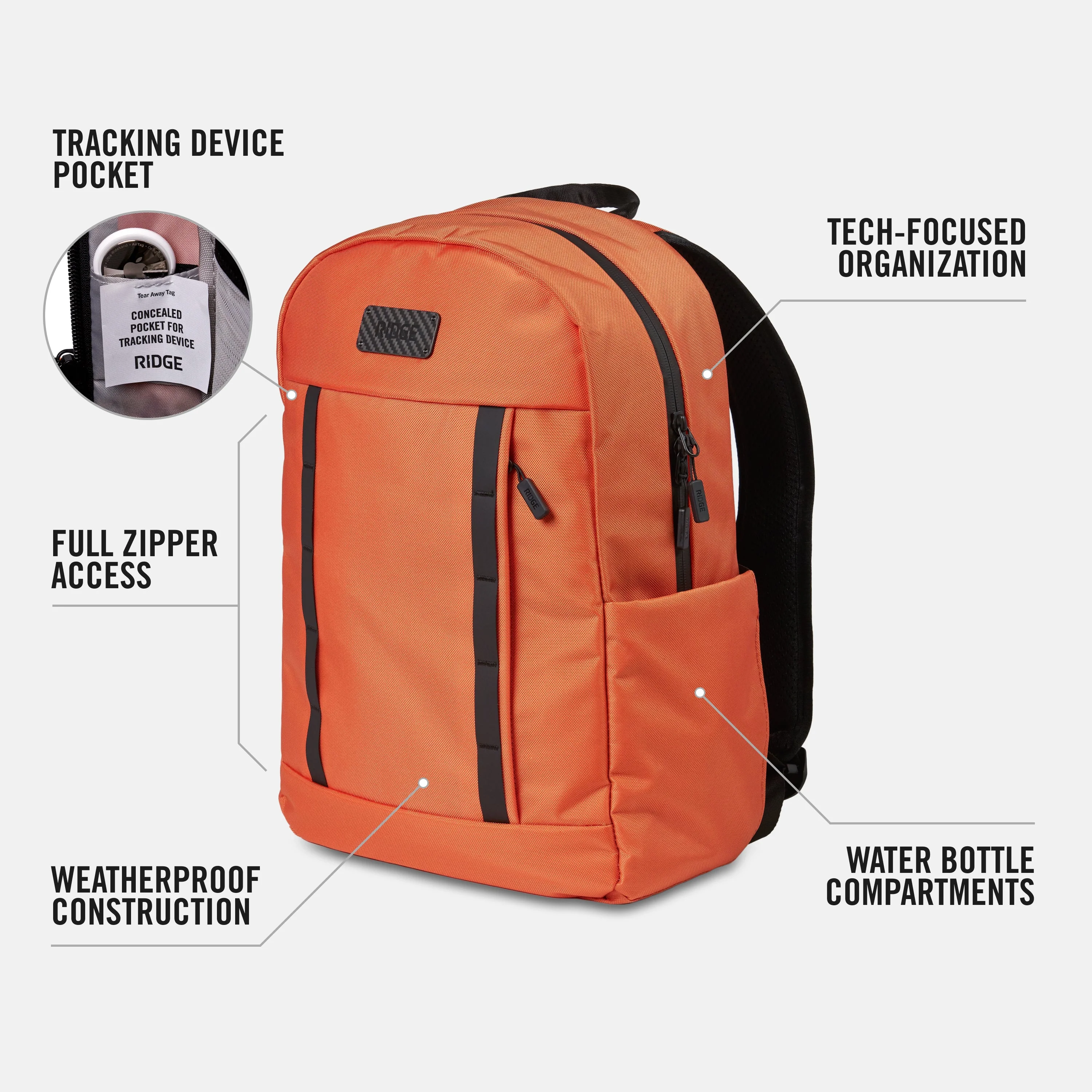 Commuter Backpack 18L - Basecamp Orange - Image 4