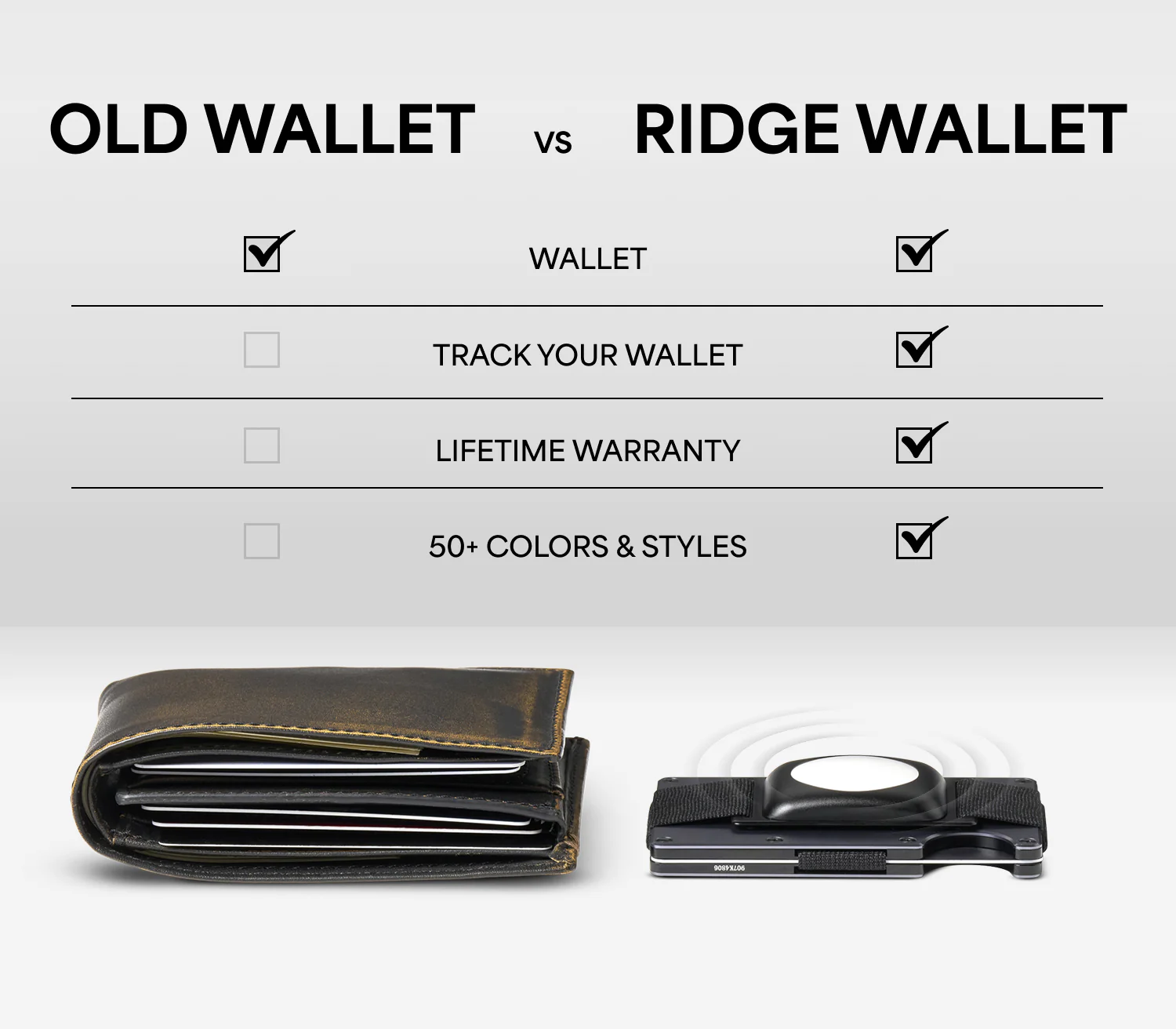 Ridge Wallet - Ridge x Dad Gang - Image 9