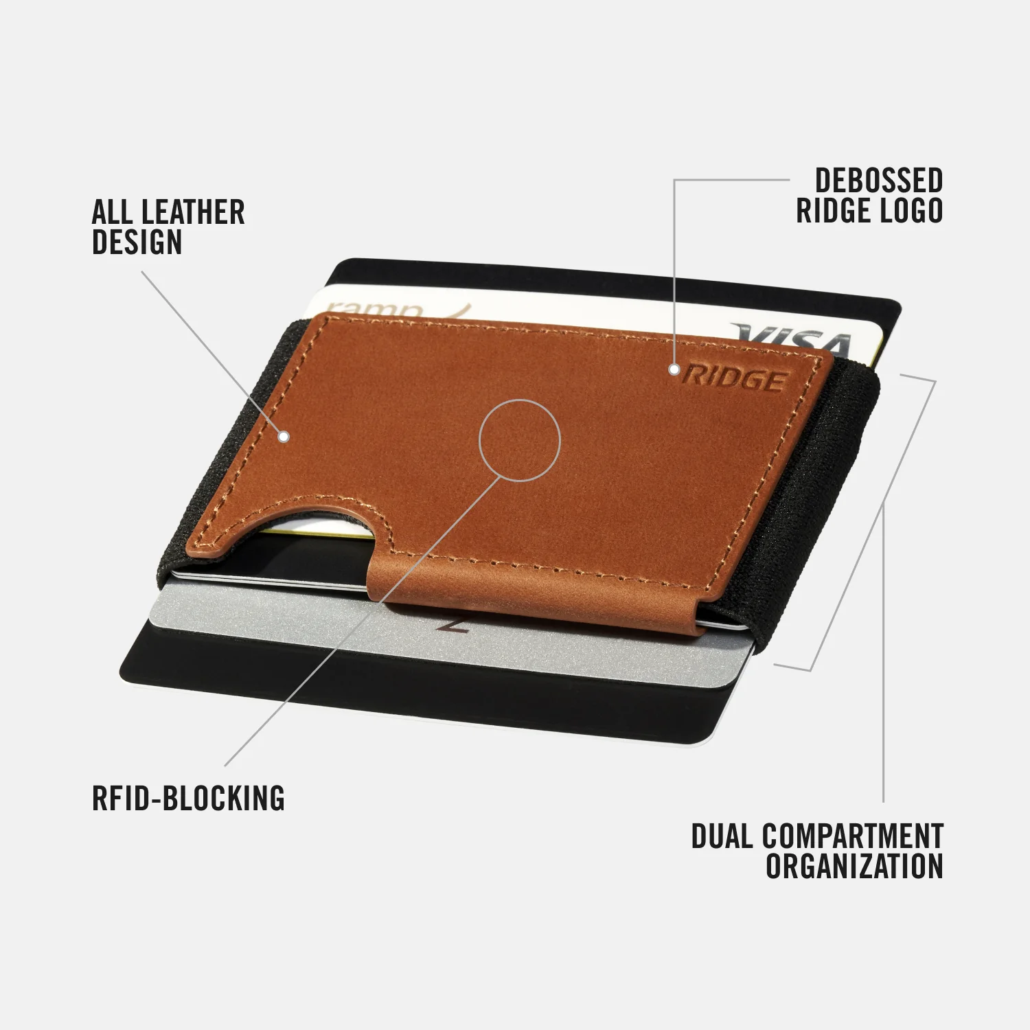 Daily Driver Kit - Biflex - Tobacco Brown Leather - Image 5