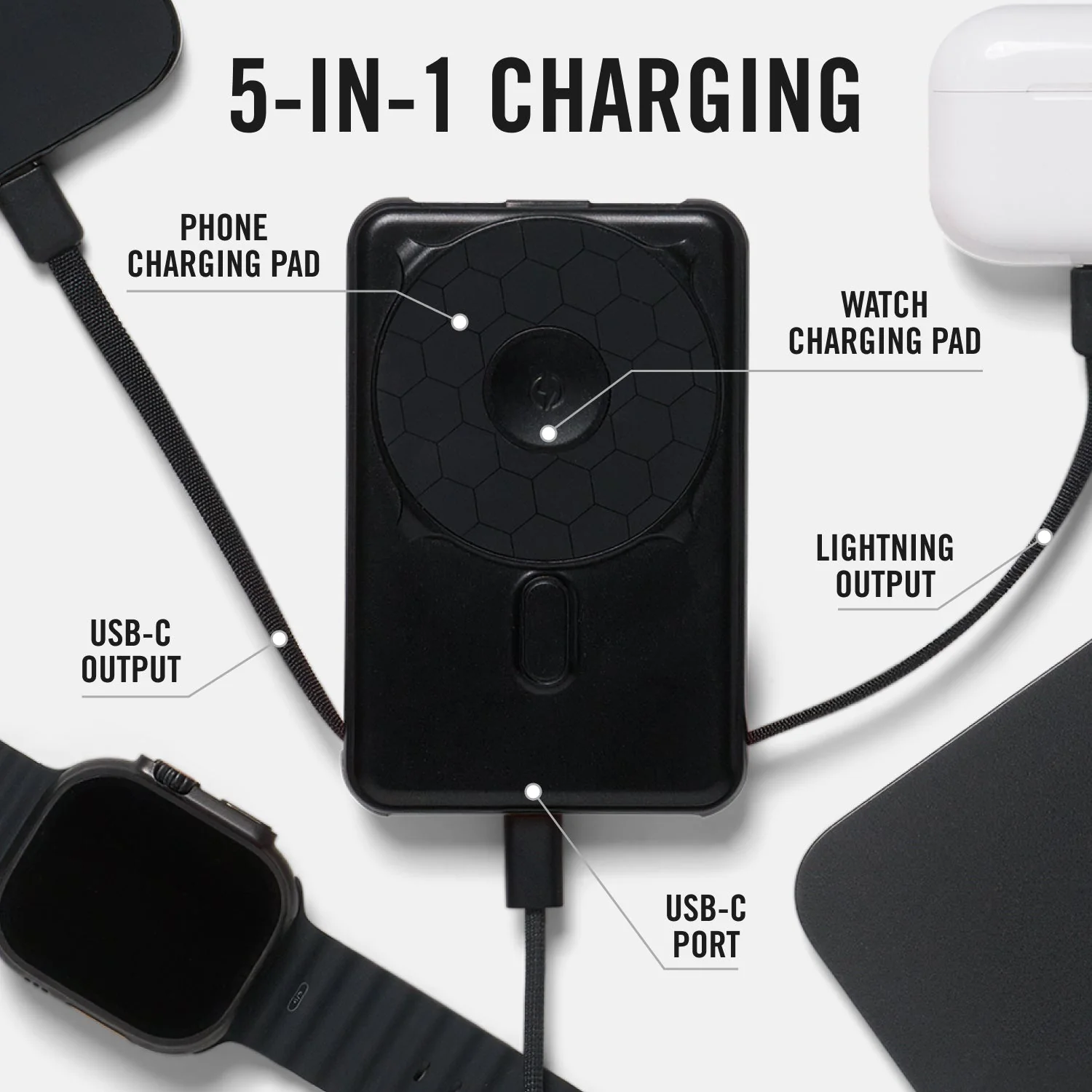 Everyday Charging Kit - iPhone 16 Plus - Carbon - Image 5