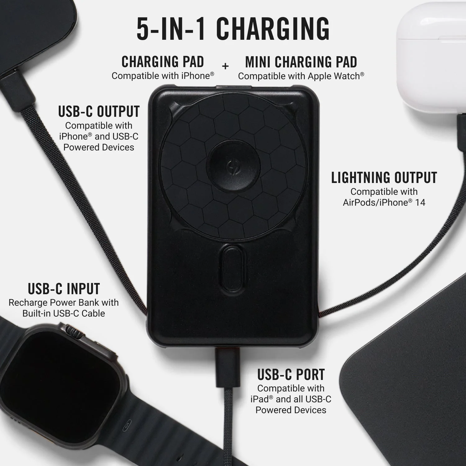 Everyday Charging Kit - iPhone 16 Pro Max - Matte Black - Image 5