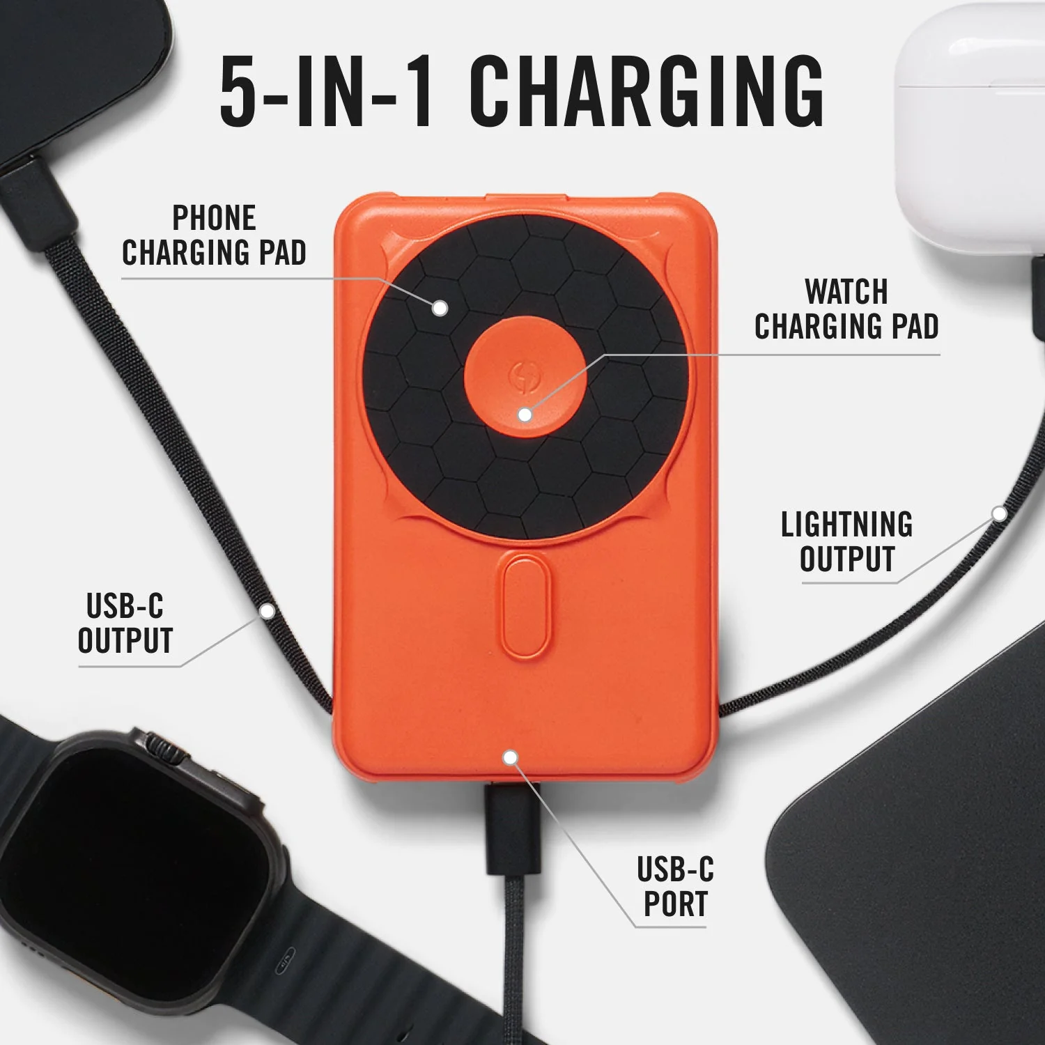 Everyday Charging Kit - iPhone 17 Pro - Basecamp Orange - Image 4