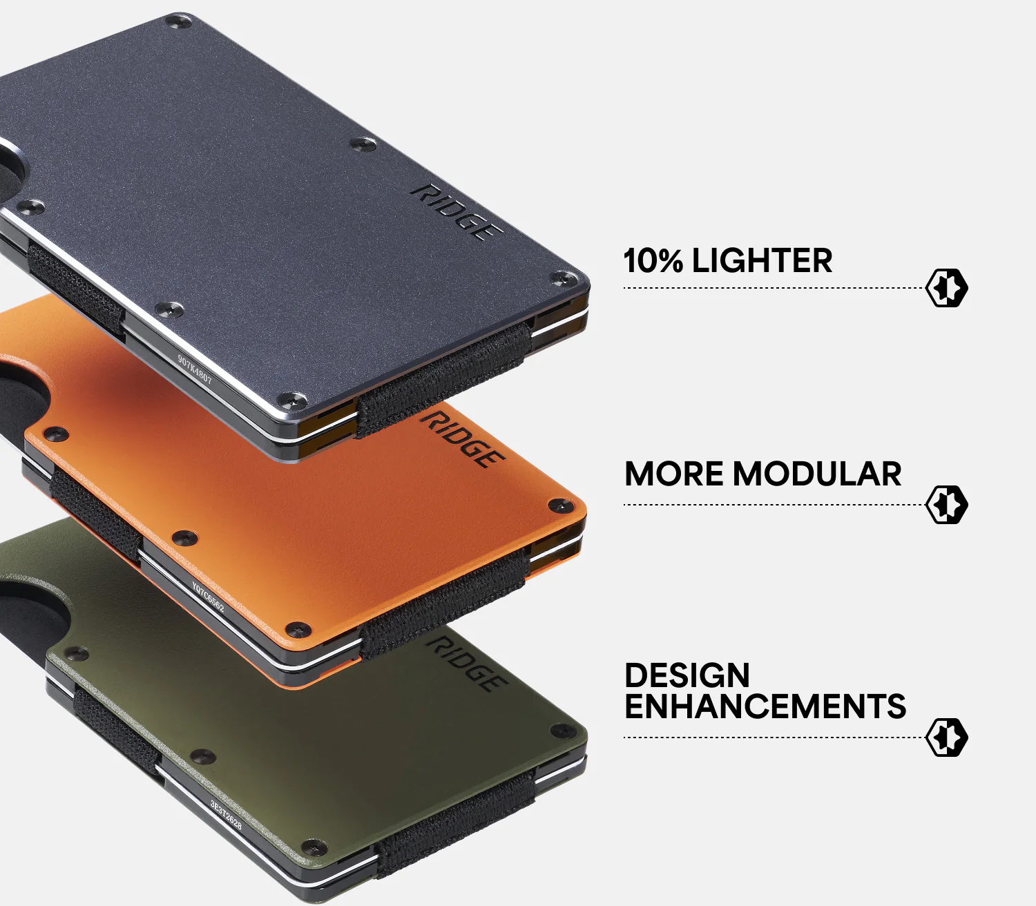 Ridge Wallet - Hyper Lime - Image 6
