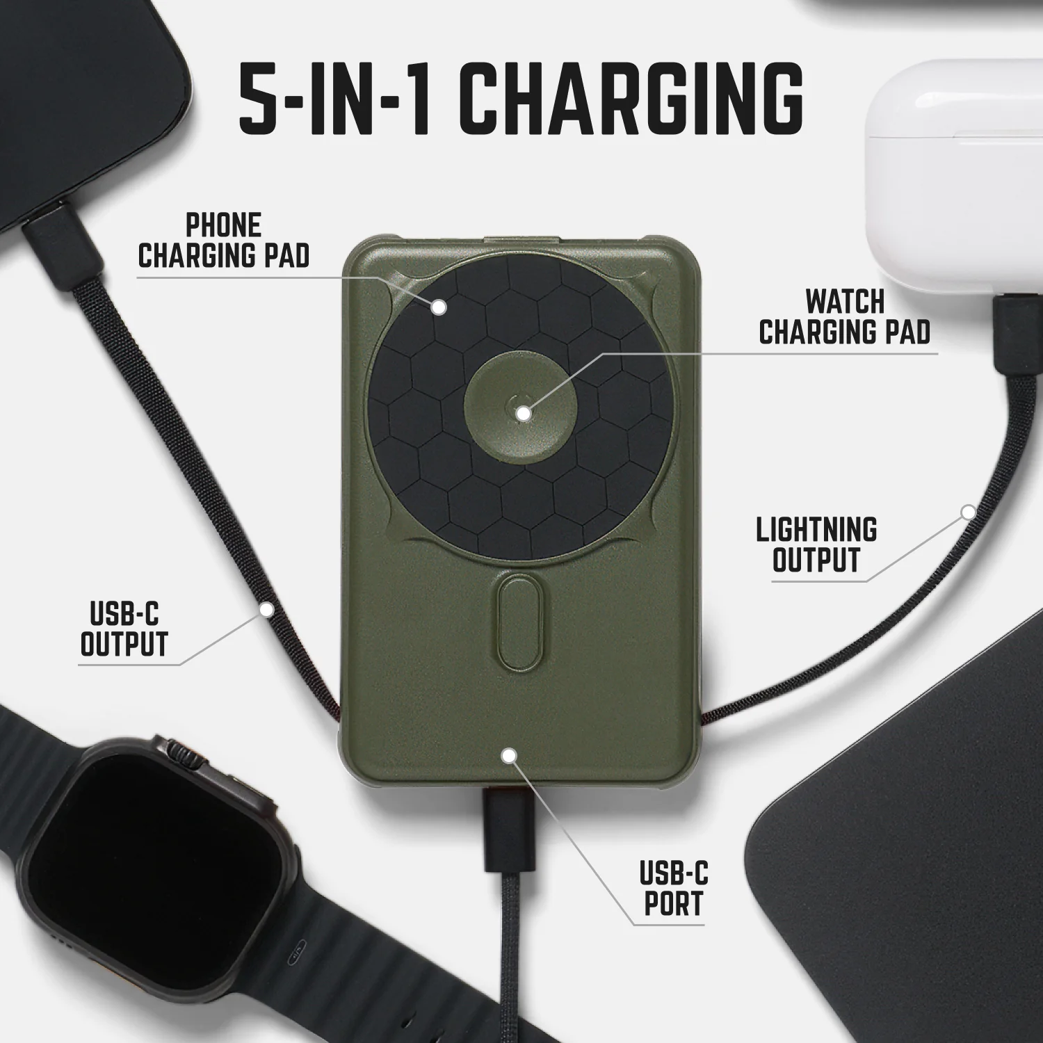 Ridge Power Bank - 10k mAh Bundle - Assorted - 3-Pack - Image 10