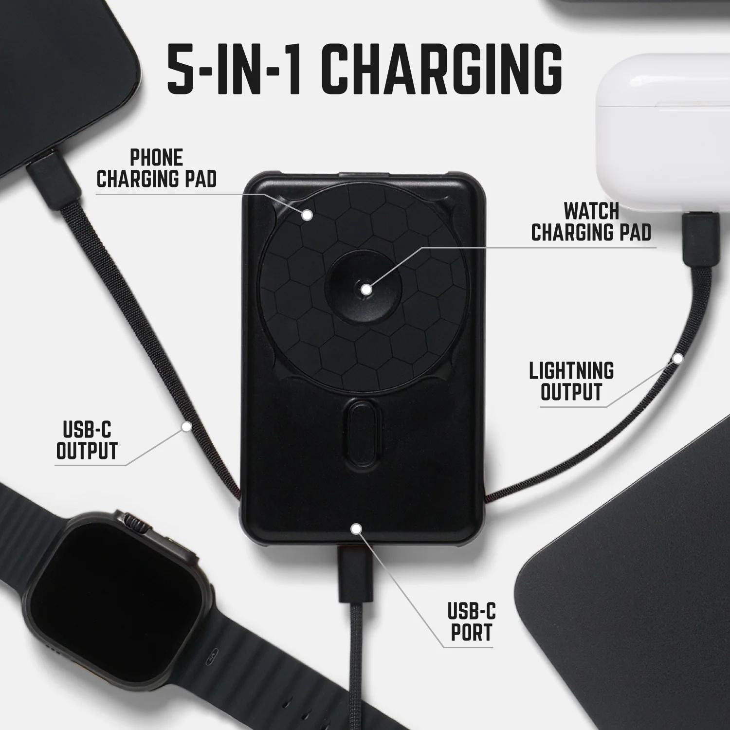 Ridge Power Bank - 10k mAh Bundle - Matte Black - 3-Pack - Image 10