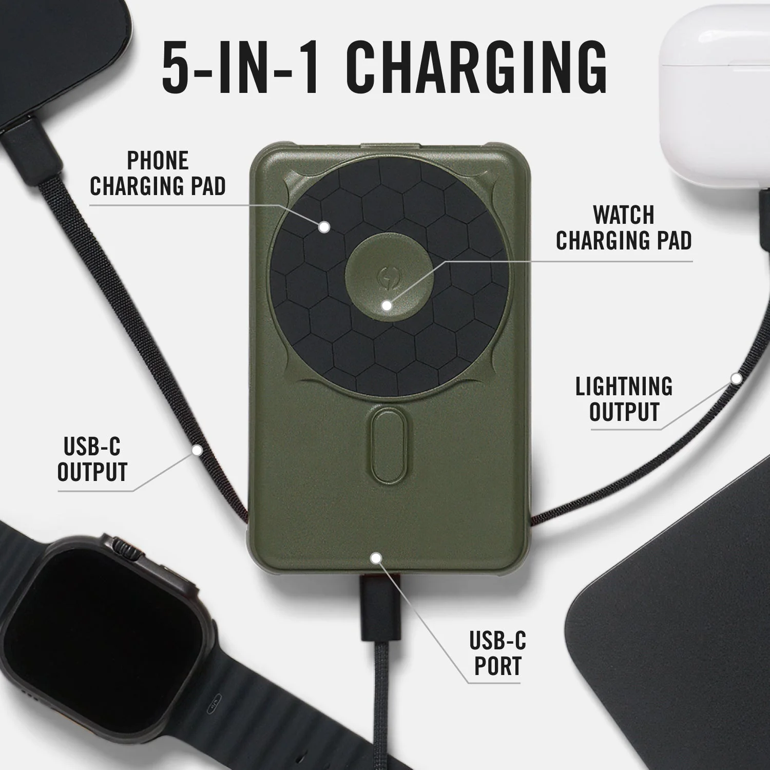 Ridge Power Bank - 10k mAh Bundle - Matte Olive - 3-Pack - Image 10