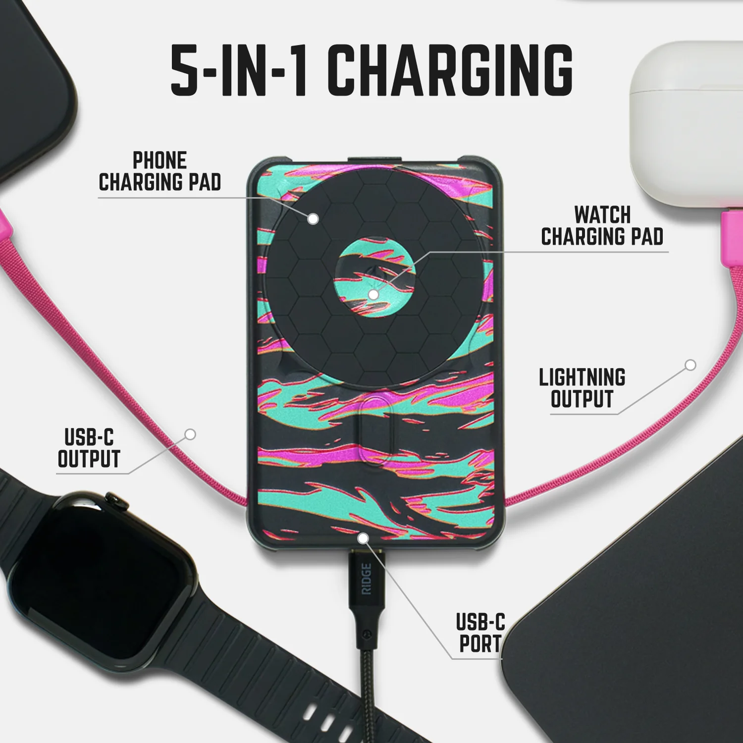 Ridge Power Bank - 10k mAh - Neon Tiger - Image 9